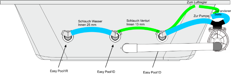 Foto Whirlpool Bausatz System Wassersystem 